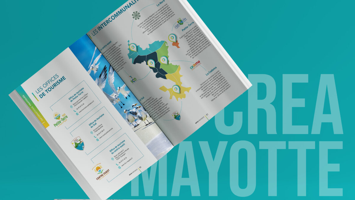 Mise en situation de plusieurs magazines pour l'Office du Tourisme de Mayotte sur fond blanc montrant la mise en page intérieure